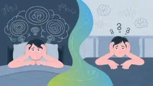 A split illustration shows a person in bed looking distressed, with swirling and jagged lines above their head on one side and question marks and confused symbols above their head on the other, representing anxiety and overthinking. STG-Health
